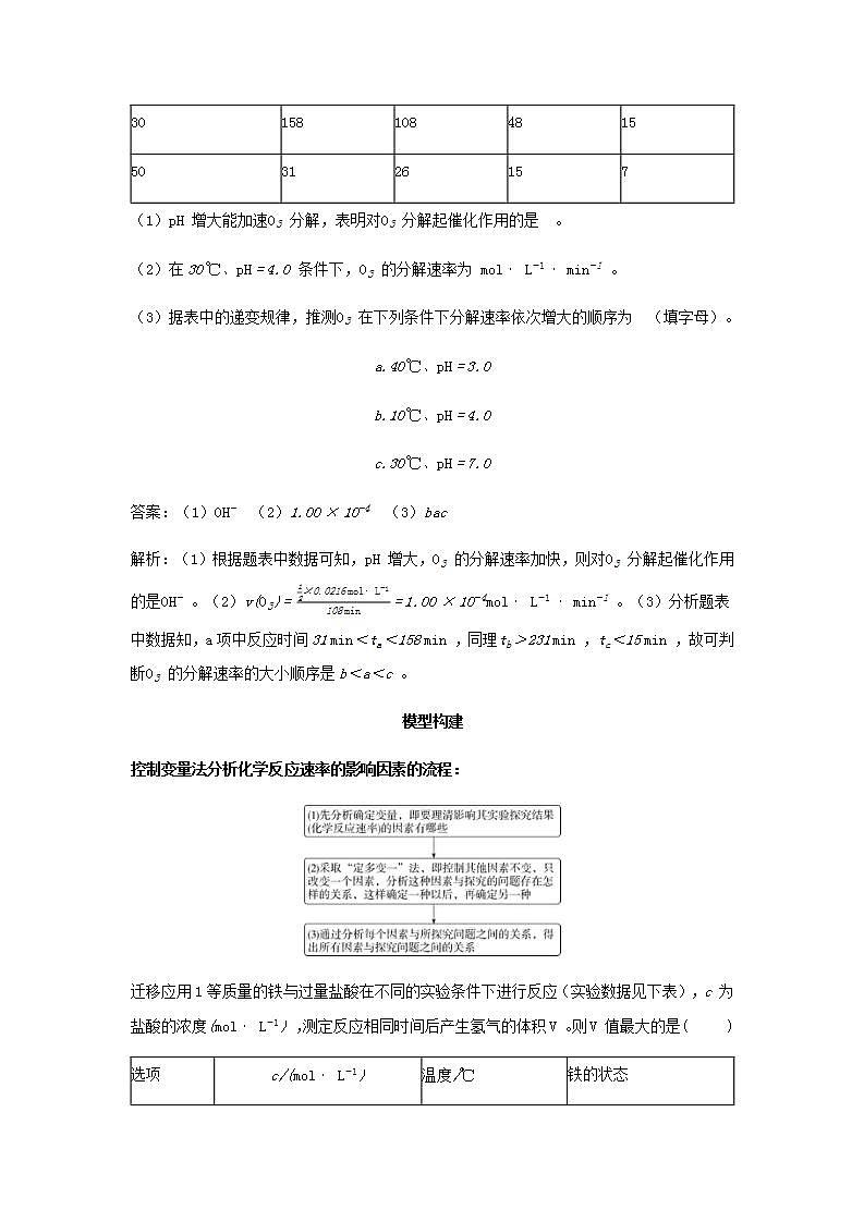 鲁科版高中化学选择性必修第一册第2章化学反应的方向限度与速率章末总结学案02