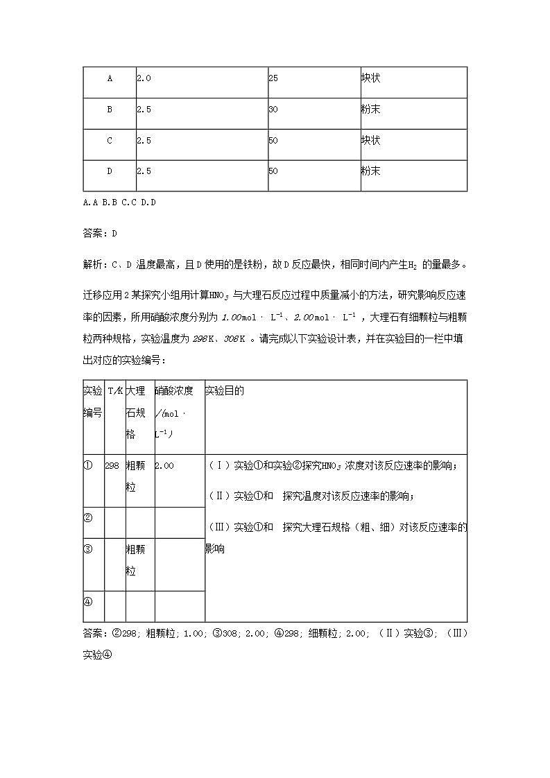 鲁科版高中化学选择性必修第一册第2章化学反应的方向限度与速率章末总结学案03