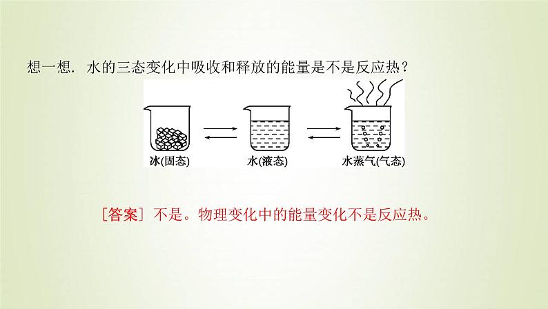 鲁科版高中化学选择性必修第一册第1章化学反应与能量转化第1节化学反应的热效应课时1化学反应的反应热内能变化与焓变课件第6页