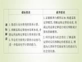 鲁科版高中化学选择性必修第一册第1章化学反应与能量转化第1节化学反应的热效应课时2反应焓变的计算课件