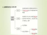 鲁科版高中化学选择性必修第一册第1章化学反应与能量转化第4节金属的腐蚀与防护课件