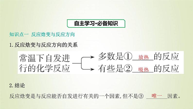 鲁科版高中化学选择性必修第一册第2章化学反应的方向限度与速率第1节化学反应的方向课件03