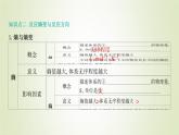 鲁科版高中化学选择性必修第一册第2章化学反应的方向限度与速率第1节化学反应的方向课件