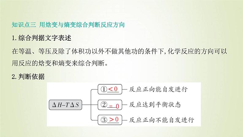 鲁科版高中化学选择性必修第一册第2章化学反应的方向限度与速率第1节化学反应的方向课件08