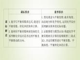 鲁科版高中化学选择性必修第一册第2章化学反应的方向限度与速率第2节化学反应的限度课时1化学平衡常数与平衡转化率课件