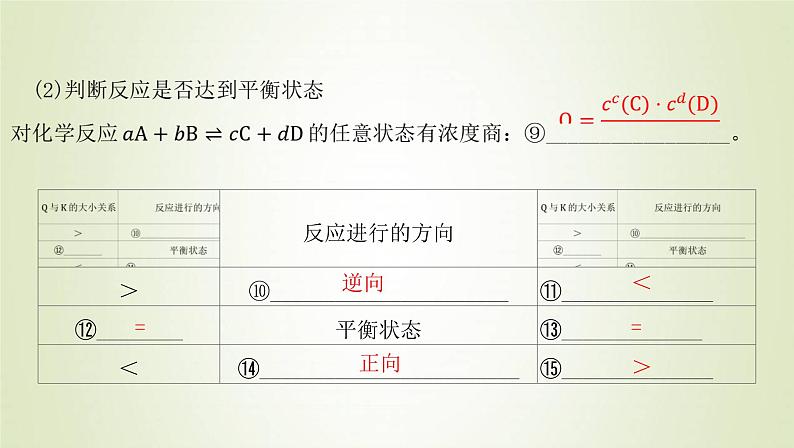 鲁科版高中化学选择性必修第一册第2章化学反应的方向限度与速率第2节化学反应的限度课时1化学平衡常数与平衡转化率课件06