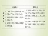 鲁科版高中化学选择性必修第一册第2章化学反应的方向限度与速率第3节化学反应的速率课时1化学反应是有历程的化学反应速率课件