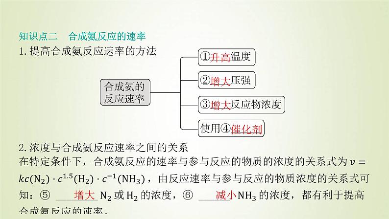 鲁科版高中化学选择性必修第一册第2章化学反应的方向限度与速率第4节化学反应条件的优化__工业合成氨课件07