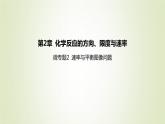 魯科版高中化學(xué)選擇性必修第一冊第2章化學(xué)反應(yīng)的方向限度與速率微專題2速率與平衡圖像問題課件