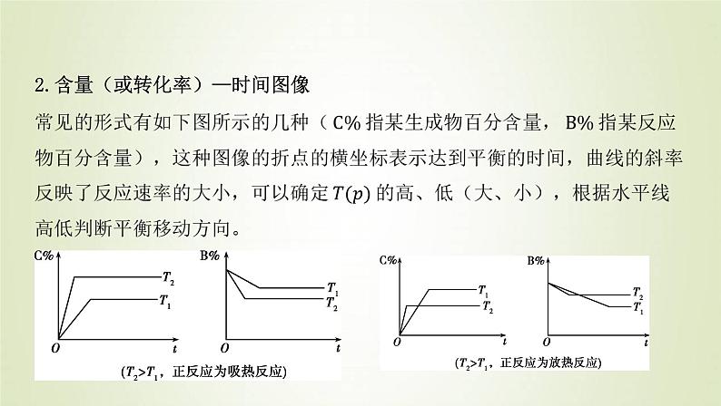 鲁科版高中化学选择性必修第一册第2章化学反应的方向限度与速率微专题2速率与平衡图像问题课件第4页