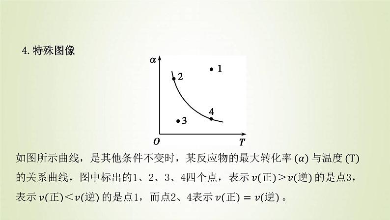 鲁科版高中化学选择性必修第一册第2章化学反应的方向限度与速率微专题2速率与平衡图像问题课件第7页