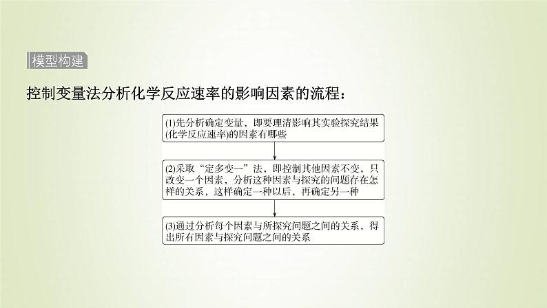 鲁科版高中化学选择性必修第一册第2章化学反应的方向限度与速率章末总结课件08