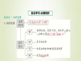 鲁科版高中化学选择性必修第一册第3章物质在水溶液中的行为第1节水与水溶液课时1水的电离电解质在水溶液中的存在形态课件