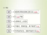 鲁科版高中化学选择性必修第一册第3章物质在水溶液中的行为第3节沉淀溶解平衡课件