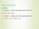 魯科版高中化學選擇性必修第一冊第3章物質在水溶液中的行為第4節(jié)離子反應課時1離子反應發(fā)生的條件課件