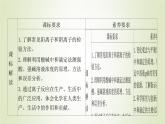 魯科版高中化學選擇性必修第一冊第3章物質在水溶液中的行為第4節(jié)離子反應課時2離子反應的應用課件