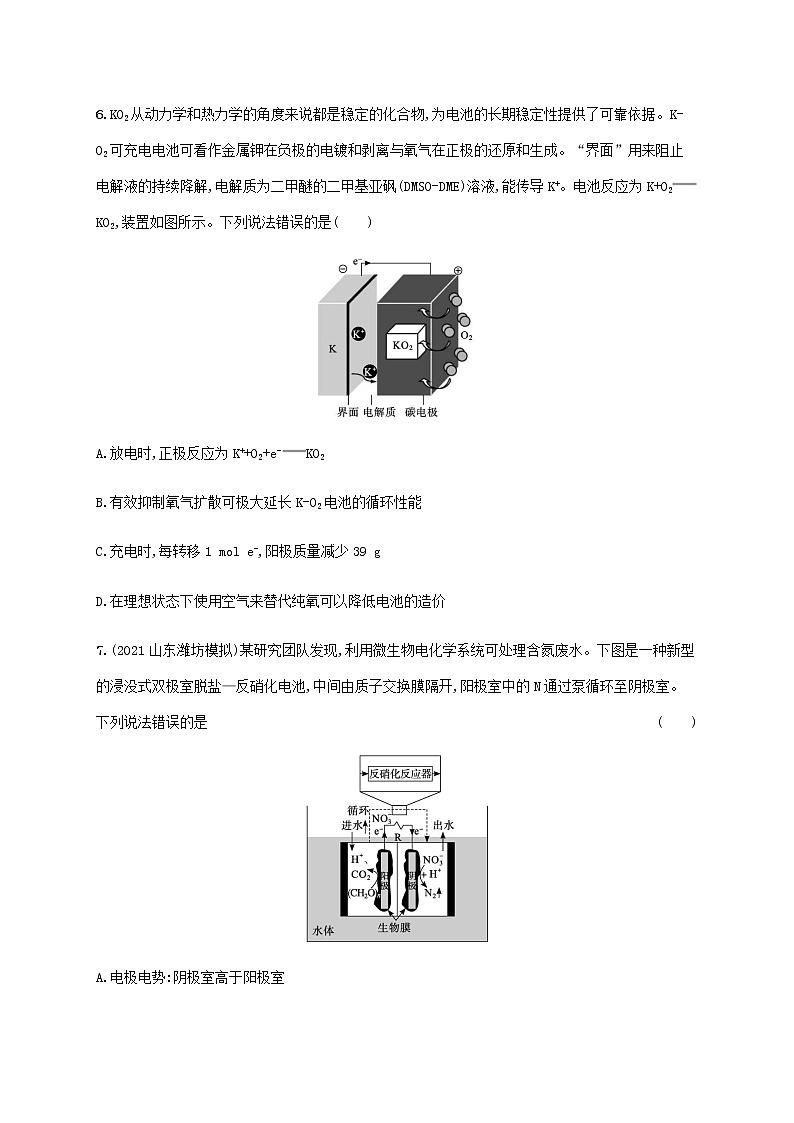 高考化学二轮复习专题突破练六氧化还原反应与电化学含解析03