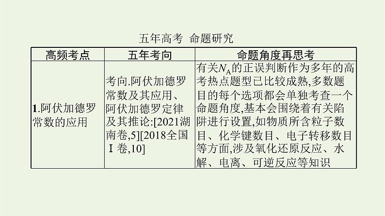 高考化学二轮复习专题二常用化学计量及应用课件03