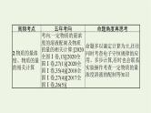 高考化学二轮复习专题二常用化学计量及应用课件