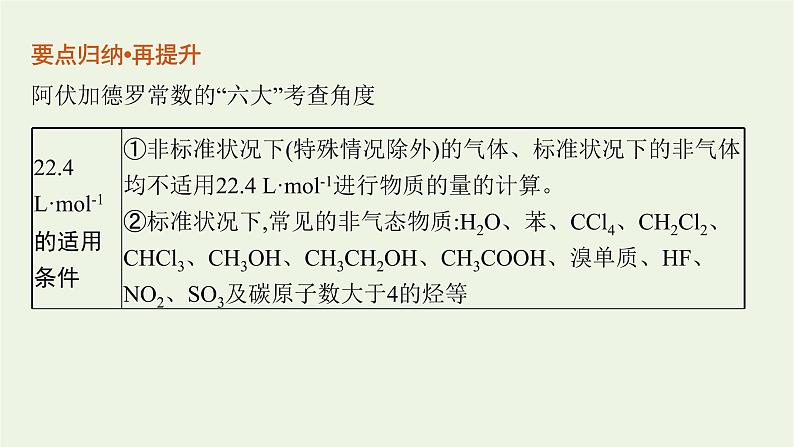 高考化学二轮复习专题二常用化学计量及应用课件06