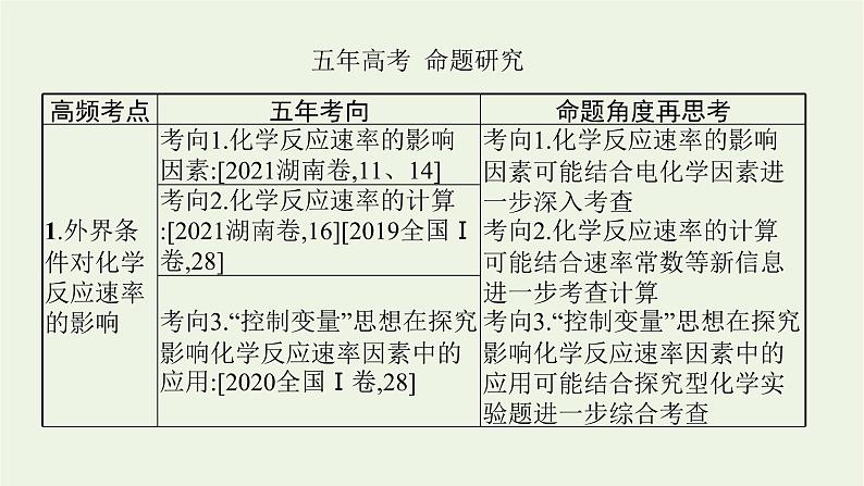 高考化学二轮复习专题八化学反应速率与化学平衡课件03