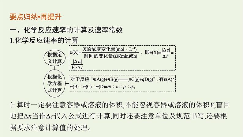 高考化学二轮复习专题八化学反应速率与化学平衡课件07