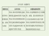 高考化学二轮复习专题十一常见有机物及其应用课件