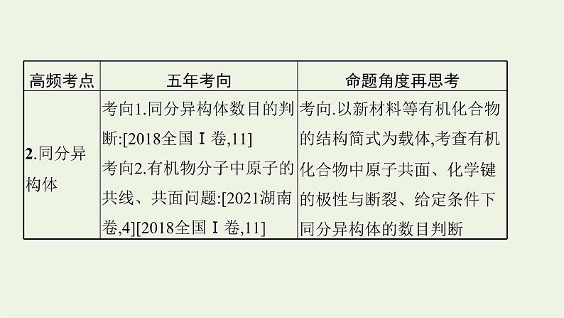 高考化学二轮复习专题十一常见有机物及其应用课件04