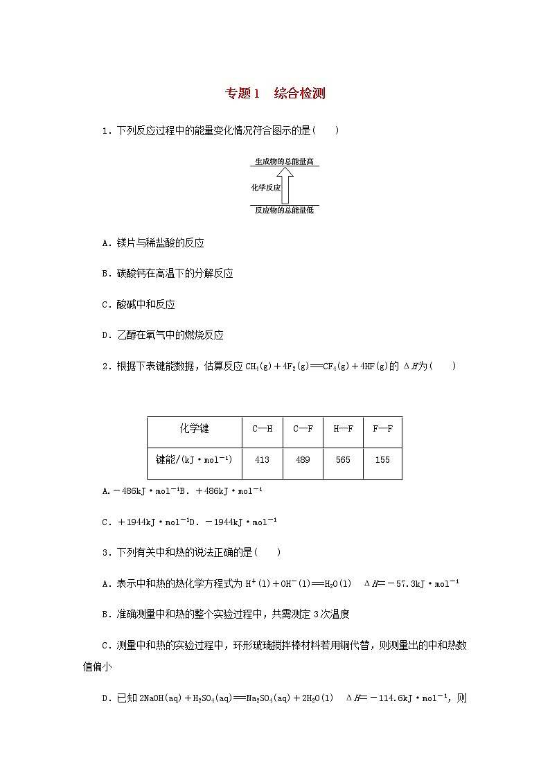 苏教版高中化学选择性必修1专题1化学反应与能量变化综合检测含解析01