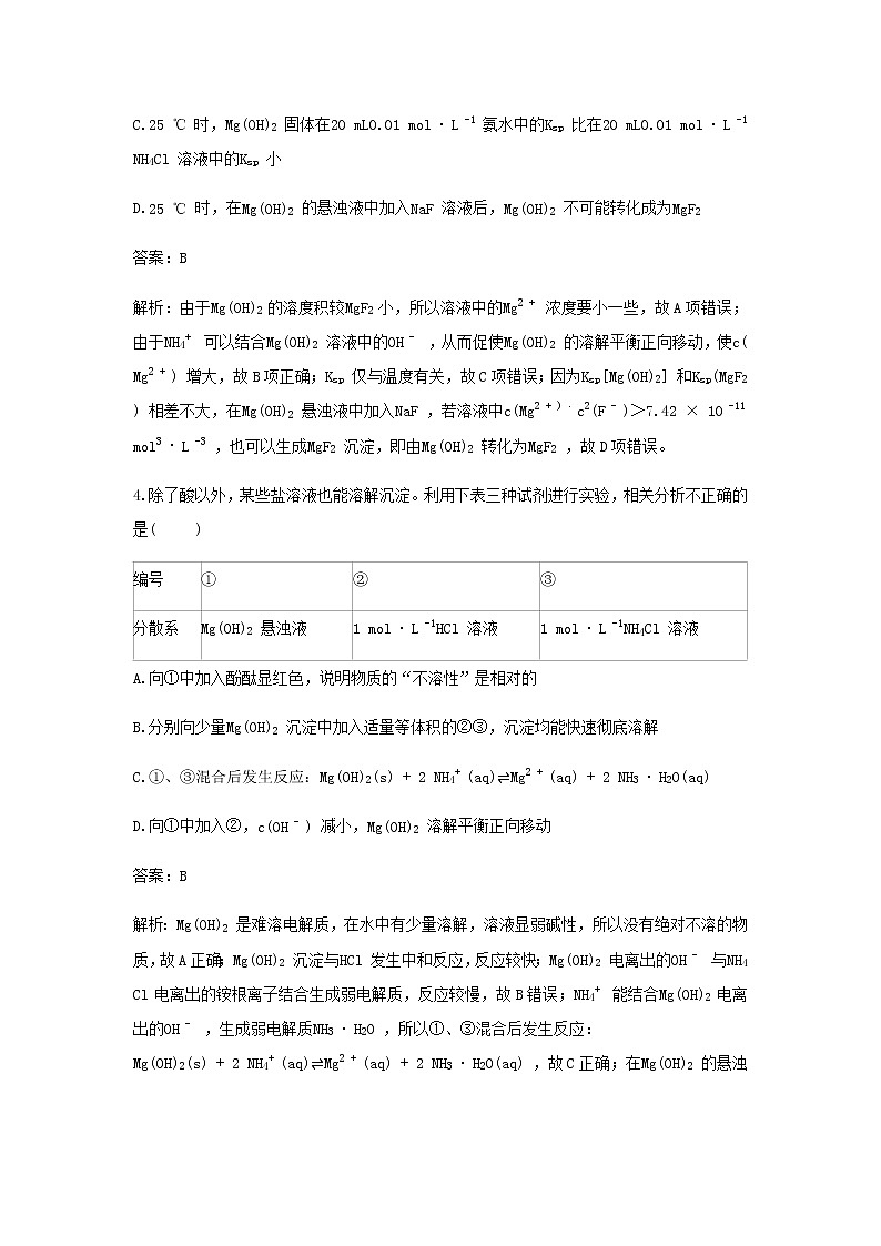 鲁科版高中化学选择性必修第一册第3章物质在水溶液中的行为第3节沉淀溶解平衡作业含解析第2页