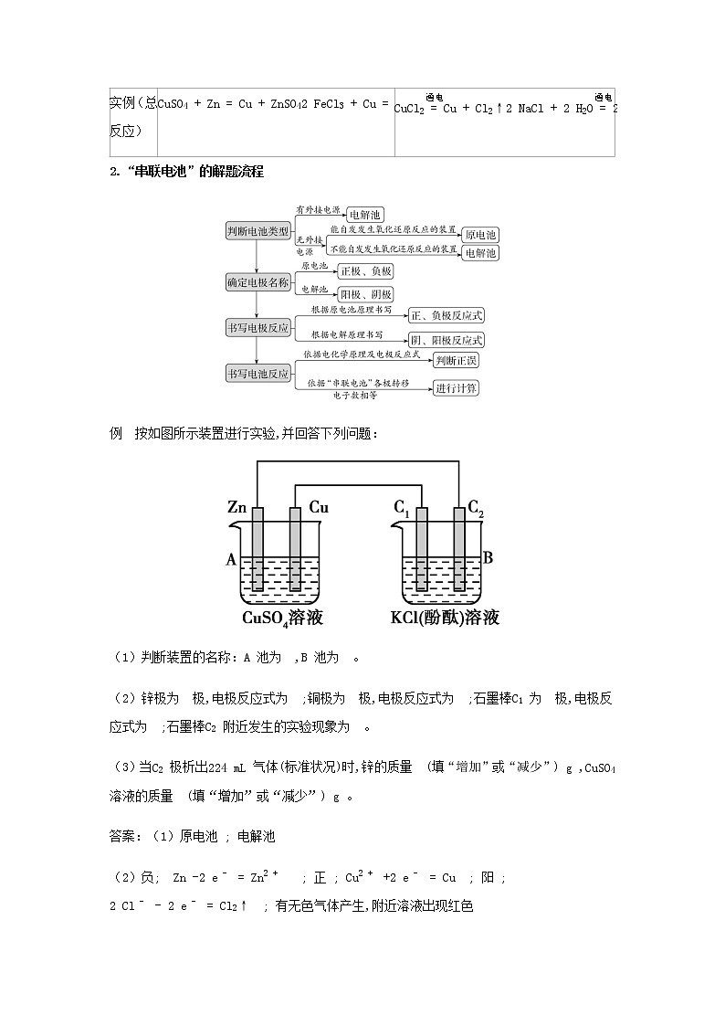 鲁科版高中化学选择性必修第一册第1章化学反应与能量转化微专题1原电池电解池的比较与判定学案02