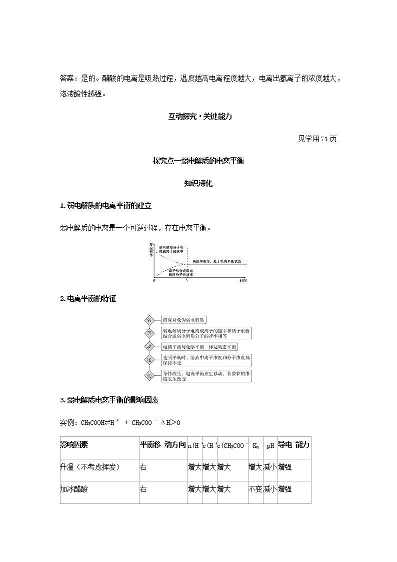 鲁科版高中化学选择性必修第一册第3章物质在水溶液中的行为第2节弱电解质的电离盐类的水解课时1弱电解质的电离平衡学案第3页