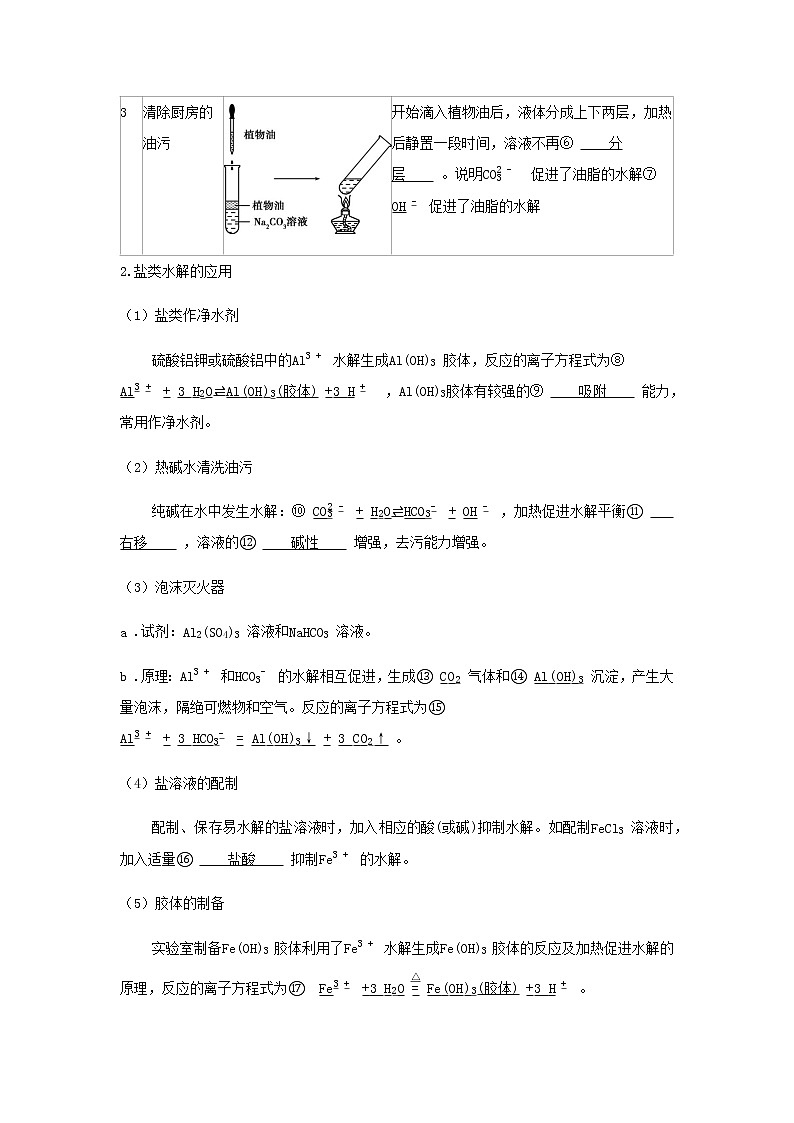 鲁科版高中化学选择性必修第一册第3章物质在水溶液中的行为第2节弱电解质的电离盐类的水解课时3盐类水解的应用学案02
