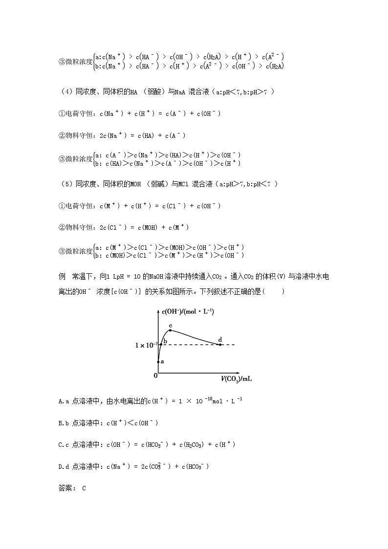 鲁科版高中化学选择性必修第一册第3章物质在水溶液中的行为微专题3溶液中离子浓度的比较学案第2页