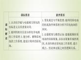 鲁科版高中化学选择性必修第一册第1章化学反应与能量转化第2节化学能转化为电能__电池课时1原电池的工作原理课件