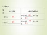 鲁科版高中化学选择性必修第一册第1章化学反应与能量转化第2节化学能转化为电能__电池课时1原电池的工作原理课件