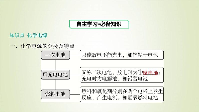 鲁科版高中化学选择性必修第一册第1章化学反应与能量转化第2节化学能转化为电能__电池课时2化学电源课件第3页