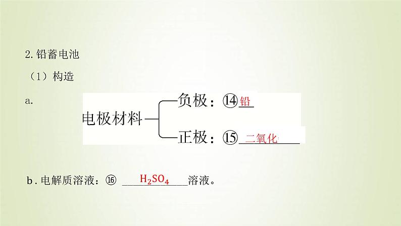 鲁科版高中化学选择性必修第一册第1章化学反应与能量转化第2节化学能转化为电能__电池课时2化学电源课件第6页