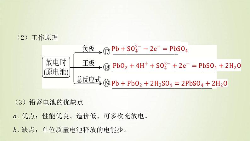 鲁科版高中化学选择性必修第一册第1章化学反应与能量转化第2节化学能转化为电能__电池课时2化学电源课件第7页