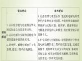 鲁科版高中化学选择性必修第一册第1章化学反应与能量转化第3节电能转化为化学能__电解课时2电解原理的应用课件