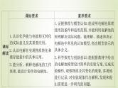 鲁科版高中化学选择性必修第一册第1章化学反应与能量转化第3节电能转化为化学能__电解课时2电解原理的应用课件