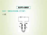 鲁科版高中化学选择性必修第一册第1章化学反应与能量转化第3节电能转化为化学能__电解课时2电解原理的应用课件