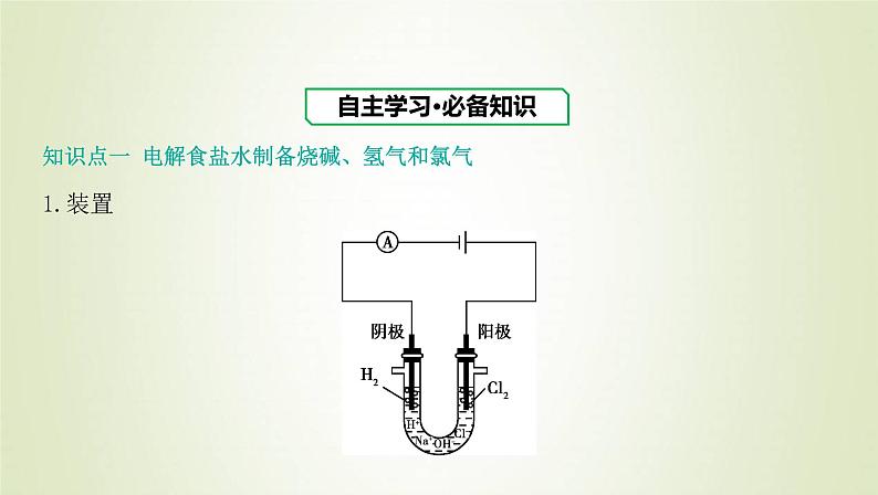 鲁科版高中化学选择性必修第一册第1章化学反应与能量转化第3节电能转化为化学能__电解课时2电解原理的应用课件03