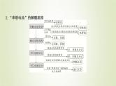 鲁科版高中化学选择性必修第一册第1章化学反应与能量转化微专题1原电池电解池的比较与判定课件