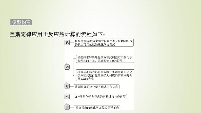 鲁科版高中化学选择性必修第一册第1章化学反应与能量转化章末总结课件05