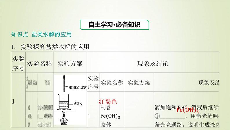 鲁科版高中化学选择性必修第一册第3章物质在水溶液中的行为第2节弱电解质的电离盐类的水解课时3盐类水解的应用课件03