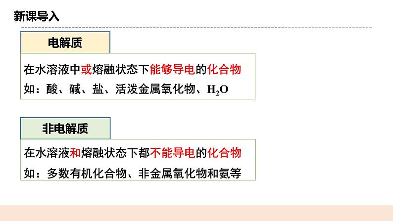 人教版化学选修一3.1.1《强电解质和弱电解质》课件+教学设计04