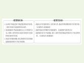 鲁科版高中化学选择性必修2第2章微粒间相互作用与物质性质第1节共价键模型课件
