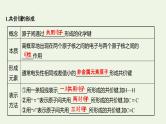 鲁科版高中化学选择性必修2第2章微粒间相互作用与物质性质第1节共价键模型课件