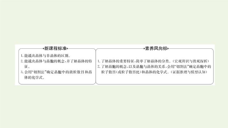 鲁科版高中化学选择性必修2第3章不同聚集状态的物质与性质第1节认识晶体课件02